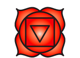 chakra01.gif